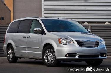Insurance for Chrysler Town and Country