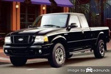 Insurance quote for Ford Ranger in Seattle
