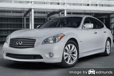 Insurance quote for Infiniti M37 in Seattle