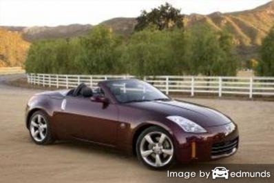 Insurance rates Nissan 350Z in Seattle