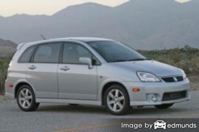 Insurance quote for Suzuki Aerio in Seattle